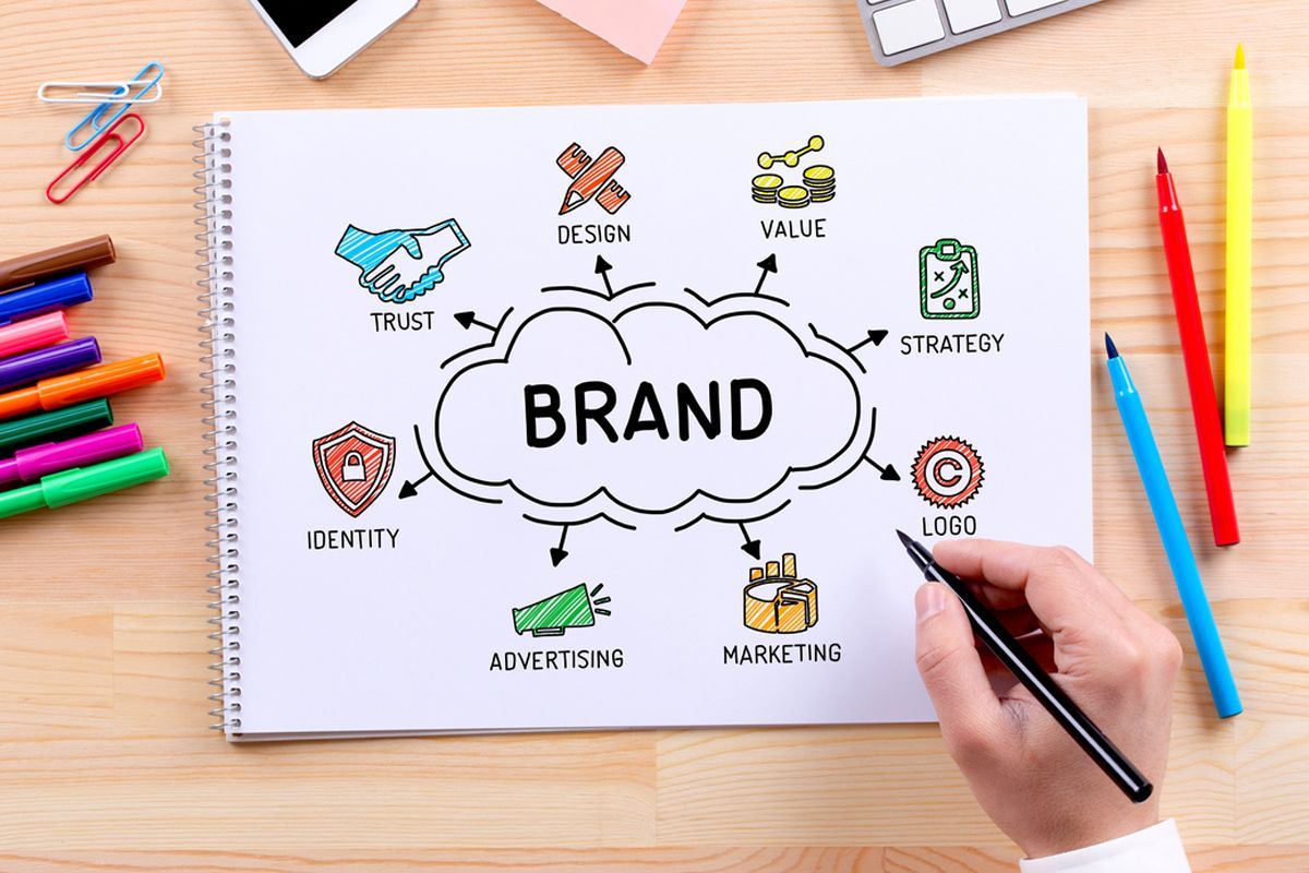 Branding nel Digital Marketing: Strategie e Metodi